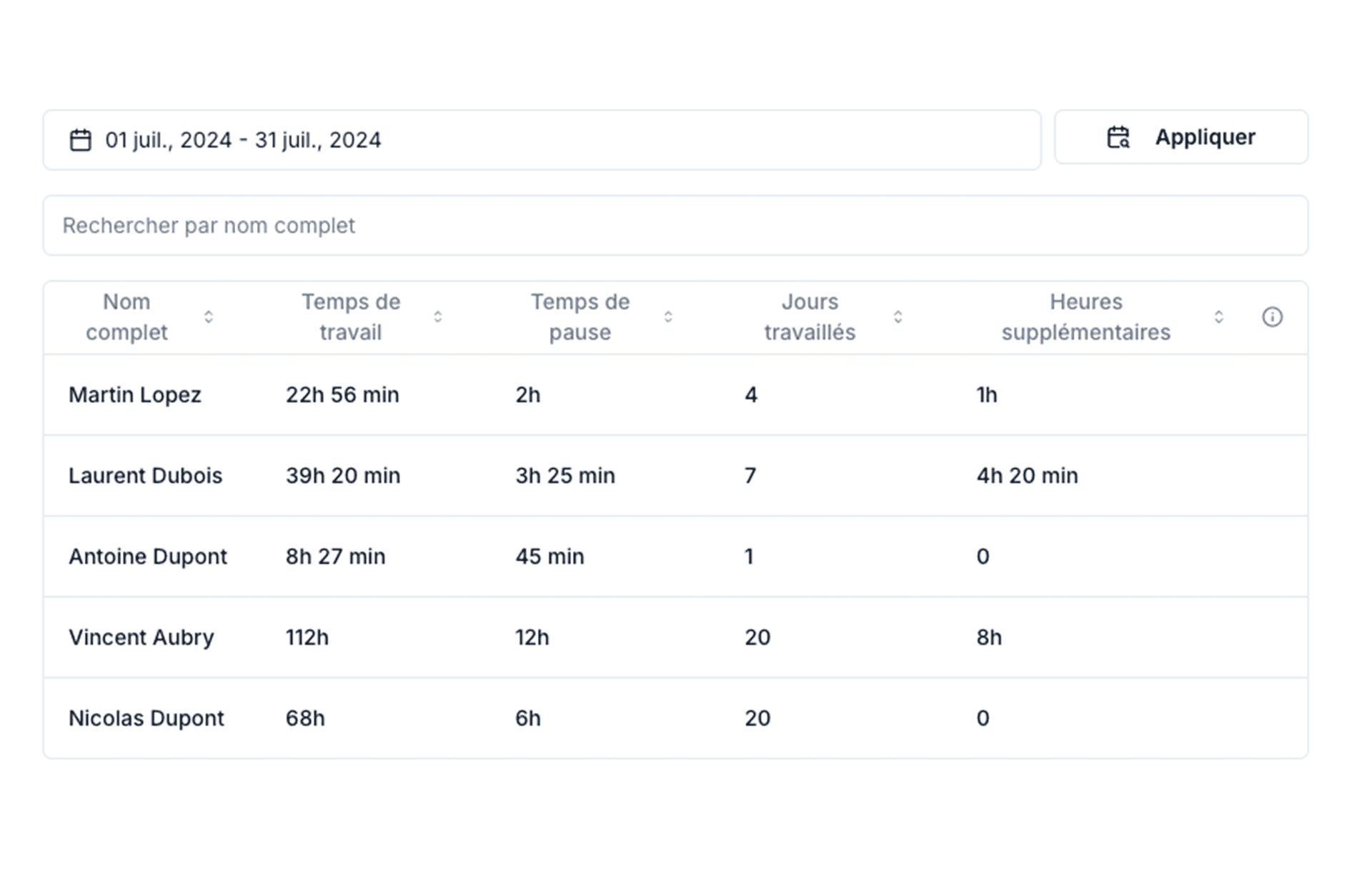 Rapport d'heures et exports